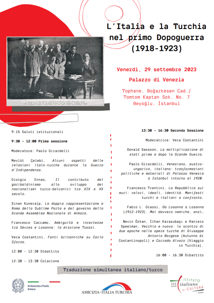 Savaş Sonrası Erken Dönemde İtalya ve Türkiye (1918–1923)